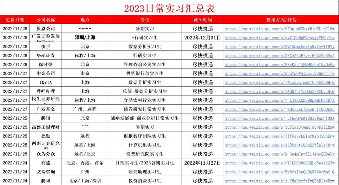 中国银联社会招聘_银联2020社会招聘论坛_银联社会招聘难进吗