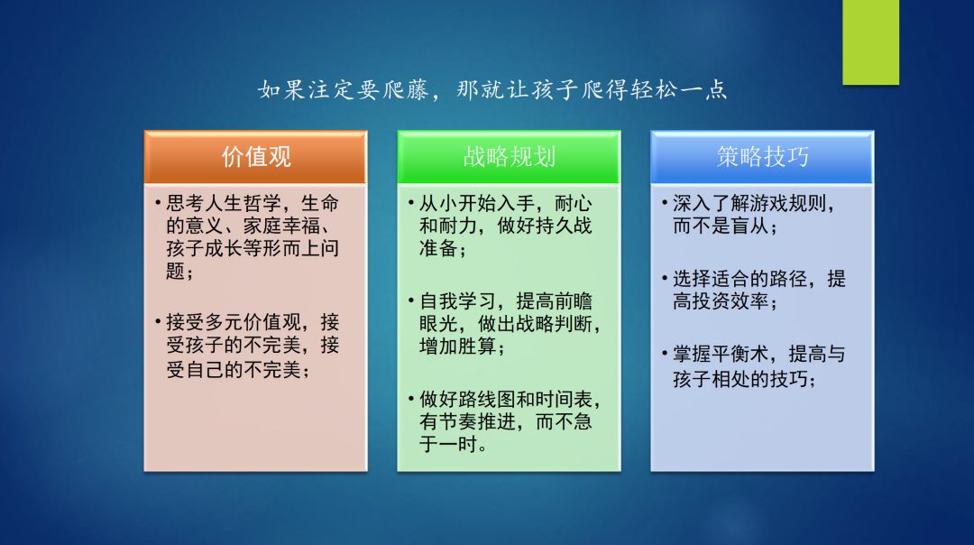 教育起源于社会活动_教育起源于社会生活的需要_从社会的起源来看,教育是一种