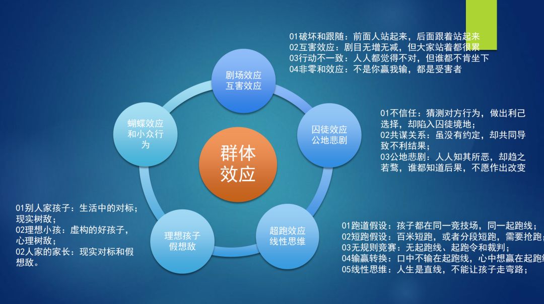 从社会的起源来看,教育是一种_教育起源于社会生活的需要_教育起源于社会活动