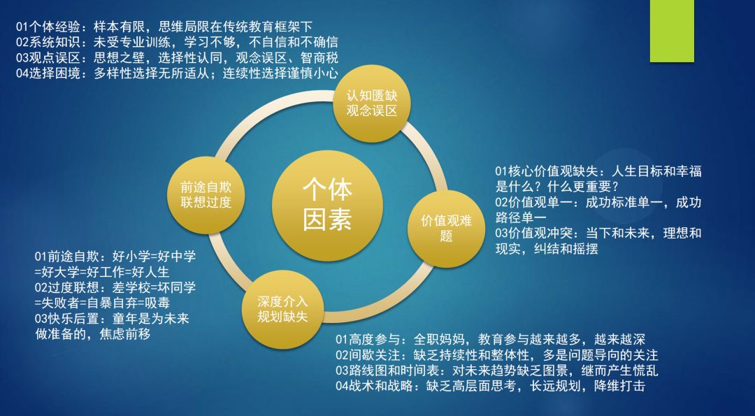 从社会的起源来看,教育是一种_教育起源于社会活动_教育起源于社会生活的需要