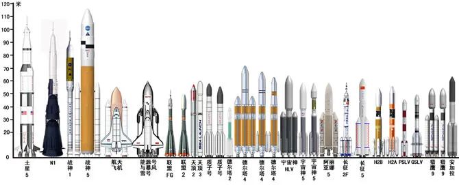 太空探索中国_中国探索太空的历史_中国太空探索的故事