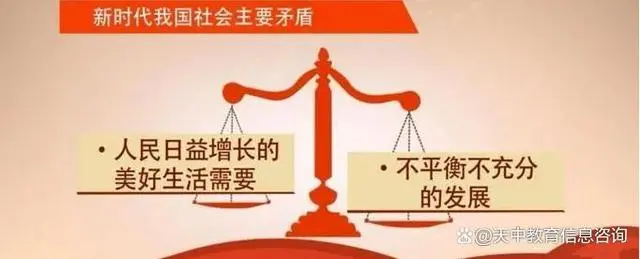 中国社会矛盾_中国社会的矛盾具有_中国社会矛盾是