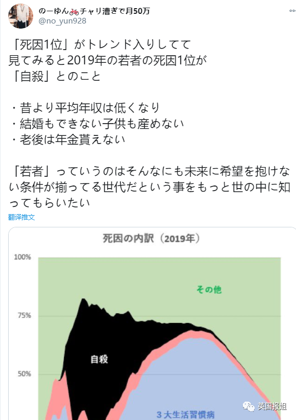 年轻人对社会的责任_年轻人社会责任_年轻人的社会责任感