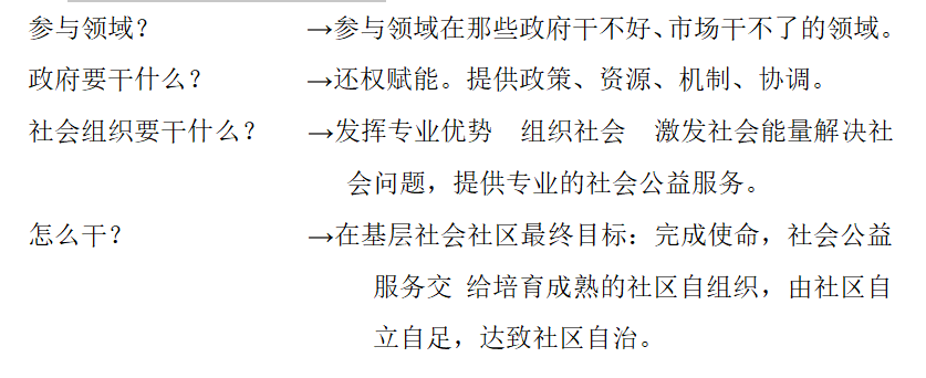 社会观念_观念社会与产业链_观念社会化是什么