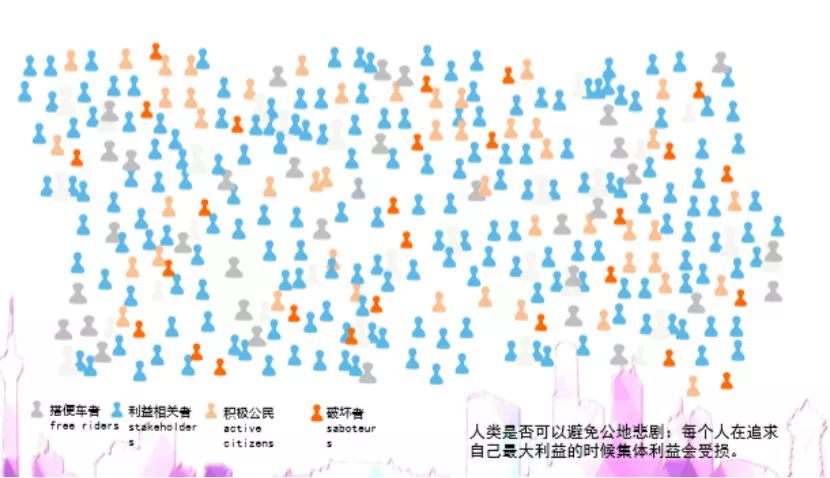 社会观念_观念社会与产业链_观念社会化是什么