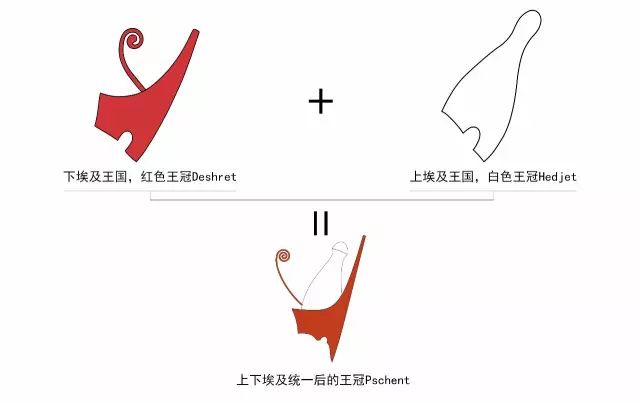 埃及人物_古埃及历史人物_古埃及的人物