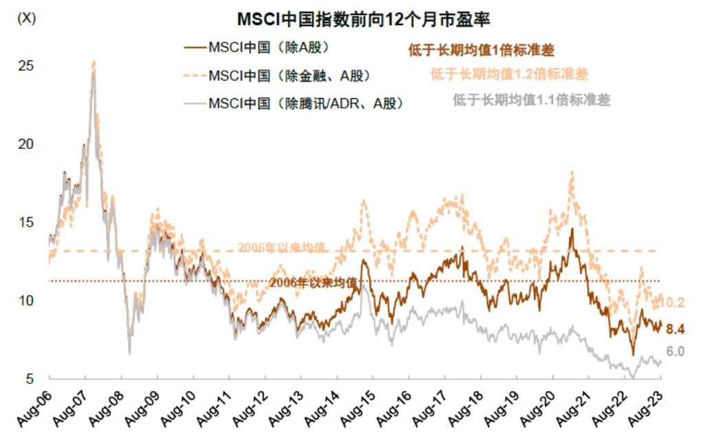 a股历史走势_a股历史走势图_a股历史走势数据