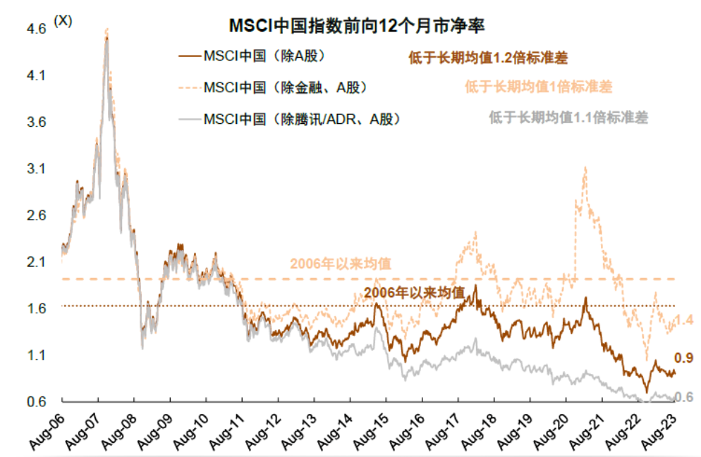 a股历史走势图_a股历史走势_a股历史走势数据