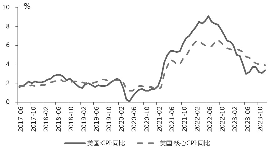 a股历史走势_a股历史图_a股历史行情