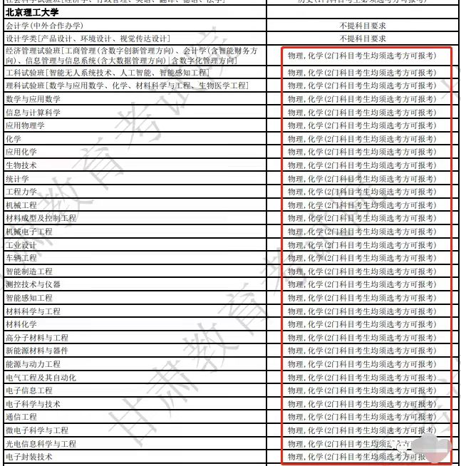 文史类是文科生吗_文史类是不是文科_文史类是文科吗