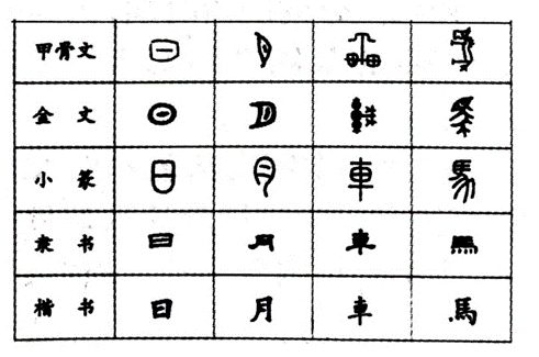 汉字趣谈_趣味汉字会_社会有趣的汉字