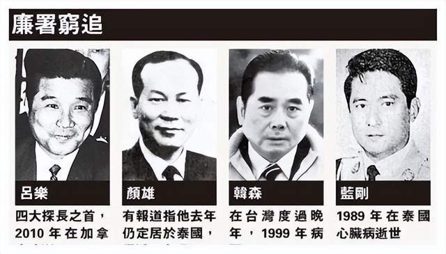 香港社会_香港社会大哥有哪几位_香港社会福利署官方网站