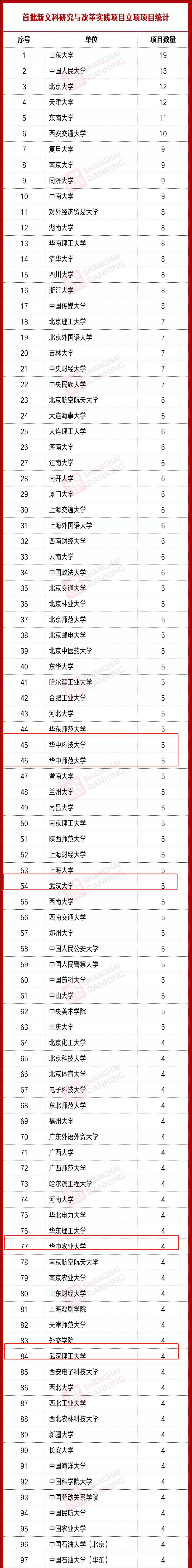 文史哲教育网站_教育文史哲_文史哲包括教育类吗