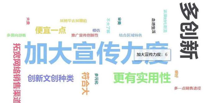 红色调研的目的及意义_红色历史调研的目的_红色历史调研报告3000字