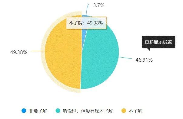 红色历史调研报告3000字_红色调研的目的及意义_红色历史调研的目的