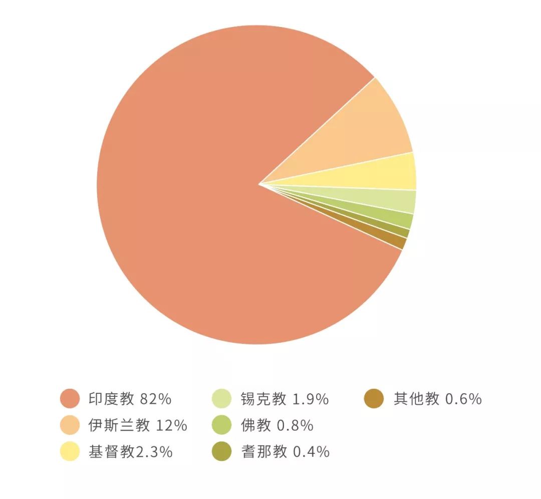 梵文史_梵文史_梵文史