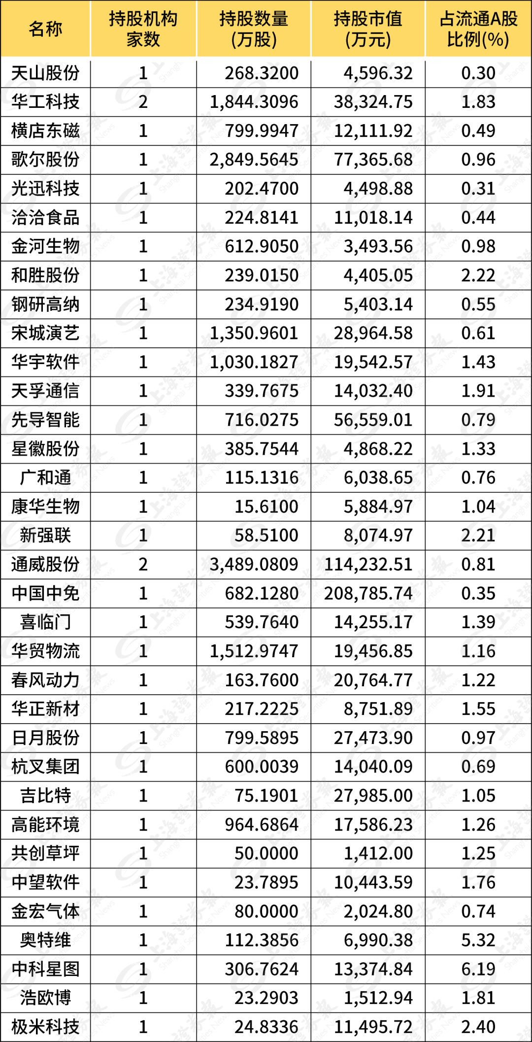 社会保险基金_社会保险基金概念_社会保险基金的本质