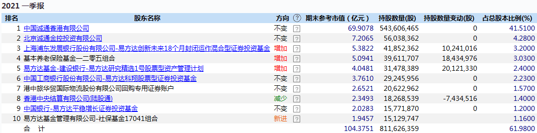 社会保险基金_社会保险基金的本质_社会保险基金概念