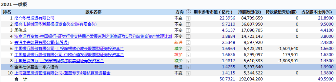 社会保险基金_社会保险基金的本质_社会保险基金概念