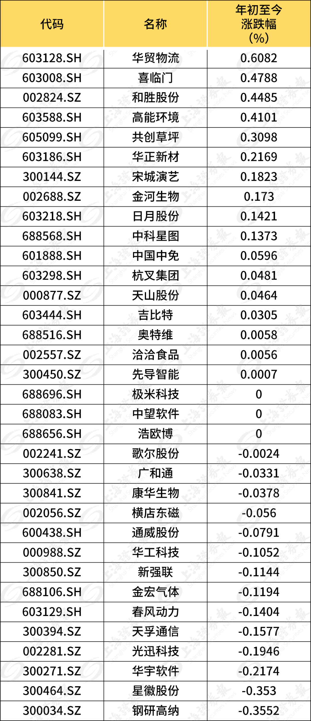 社会保险基金的本质_社会保险基金_社会保险基金概念