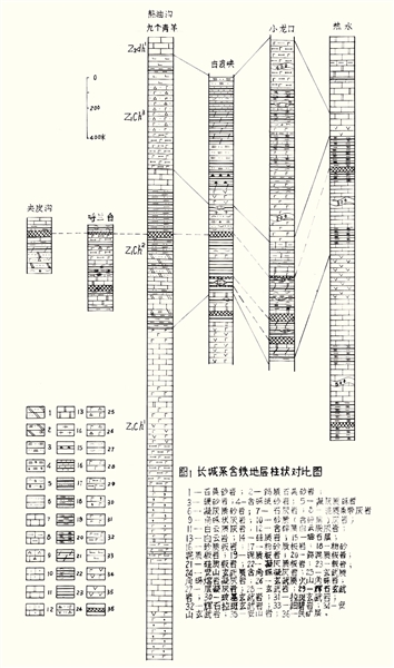 中国文史资料_中国笔记文史_中国文化史笔记