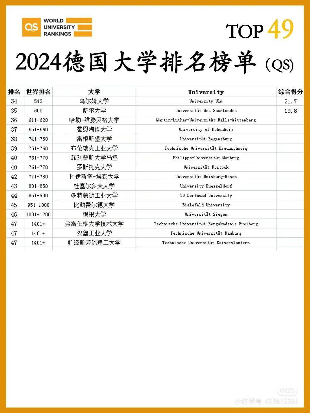 德国学校排名_德国学校_德国学校排名世界大学排名