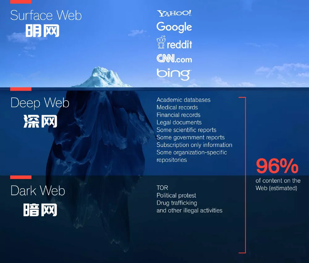 咸鱼历史版_闲鱼历史版本_闲鱼2019年所有旧版本