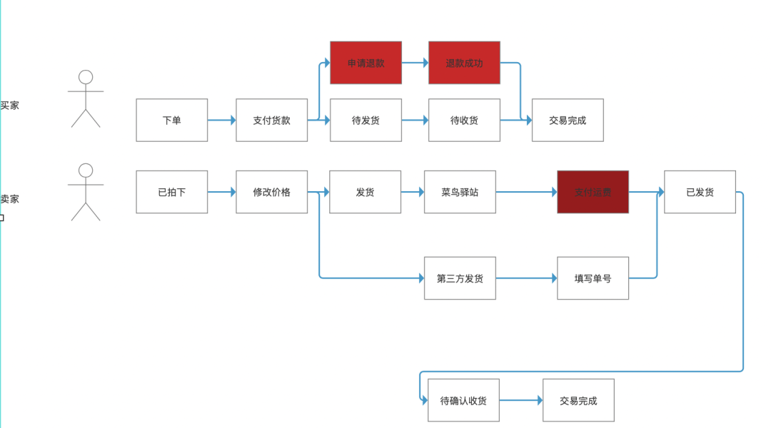 闲鱼历史版本_咸鱼历史版_闲鱼2019年所有旧版本