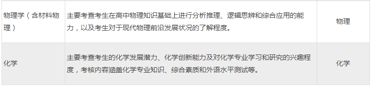 文史哲试题_文史哲综合考什么_文史哲课程