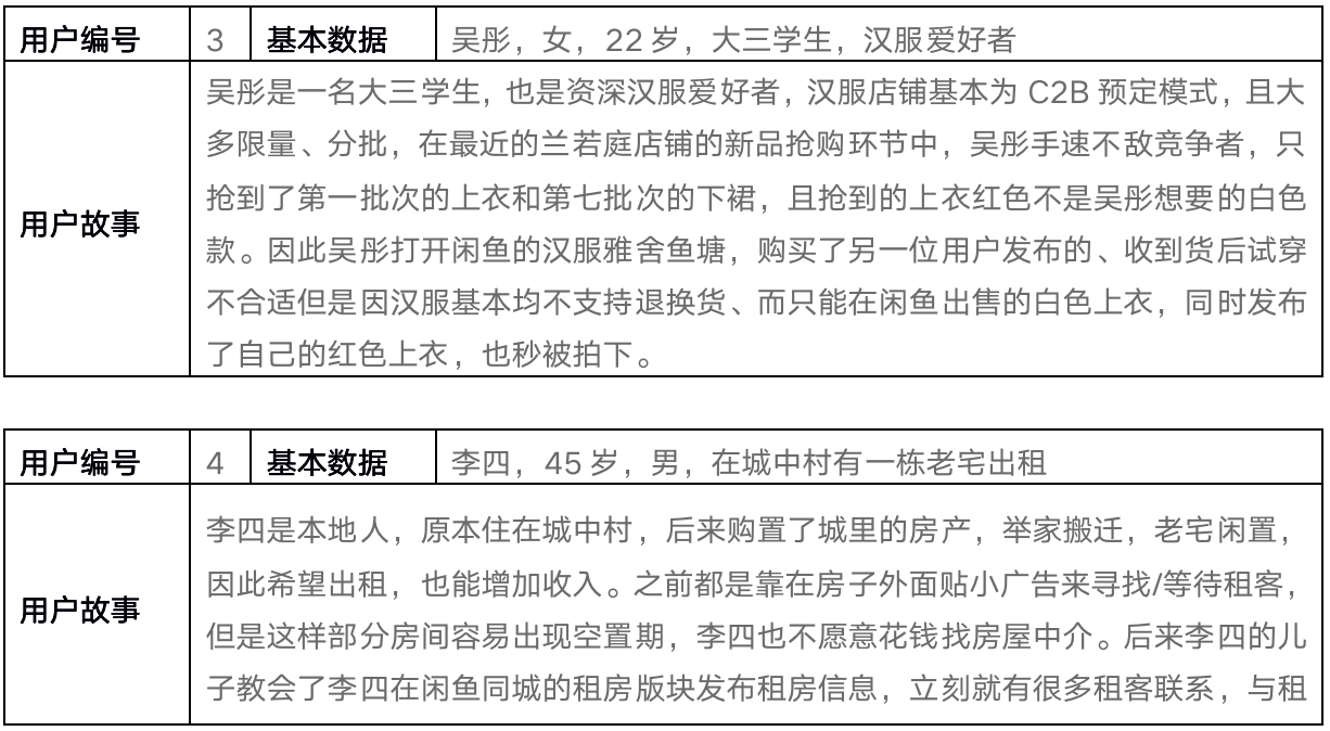 闲鱼2018历史版本_闲鱼历史版本_咸鱼历史版