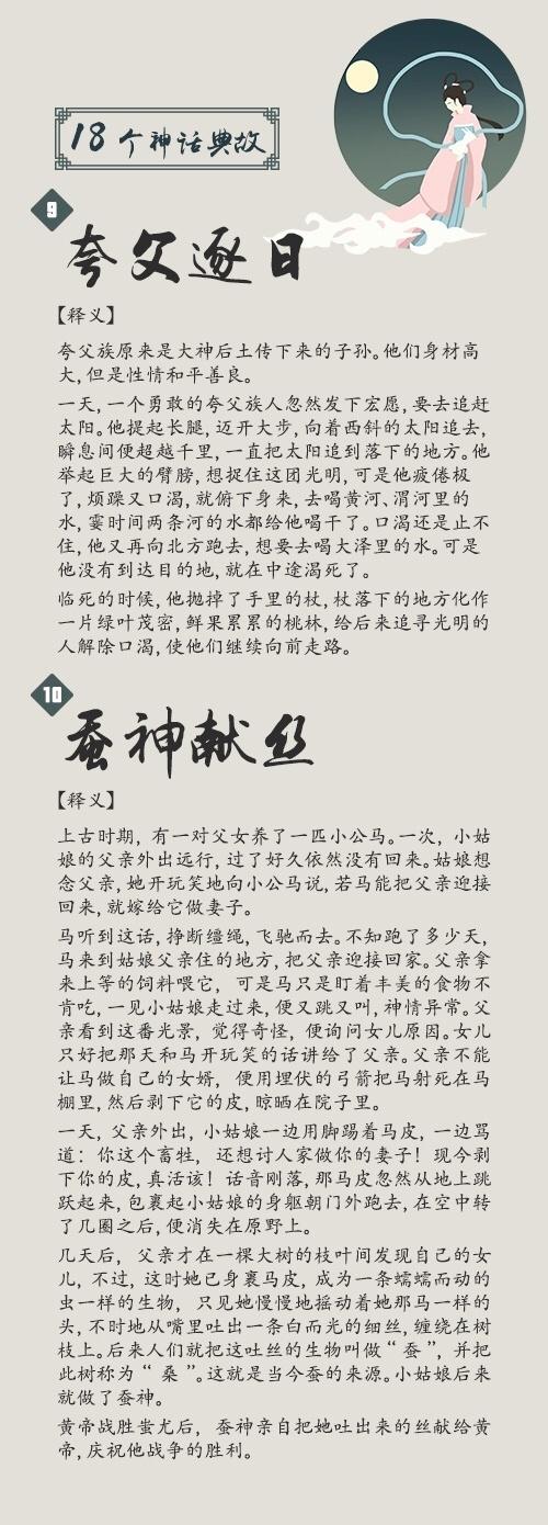 神话故事有哪些_神话故事_神话故事中国神话故事