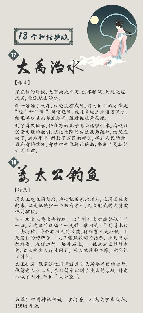 神话故事_神话故事有哪些_神话故事中国神话故事