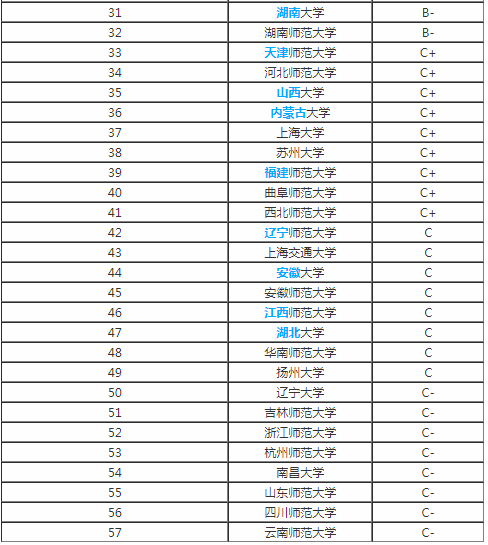 历史学统考_历史学统考_历史学统考