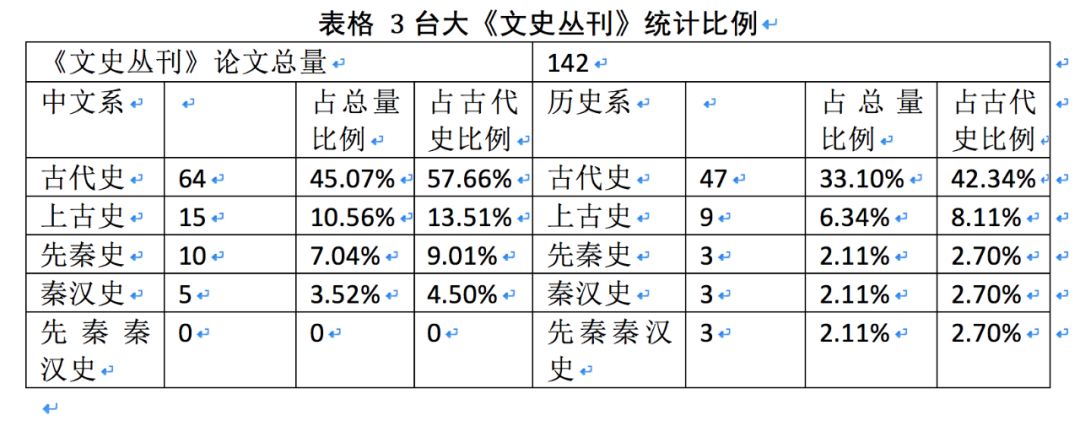 文史博览杂志_博文史_文史博览多少钱一年