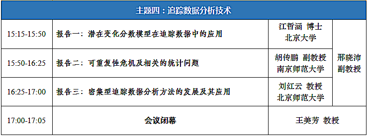 从家庭变迁看社会变迁_从家庭变化看社会变迁_从家庭变化看社会变迁调查报告