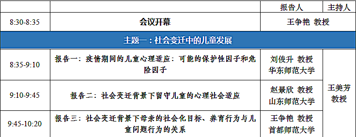 从家庭变迁看社会变迁_从家庭变化看社会变迁_从家庭变化看社会变迁调查报告