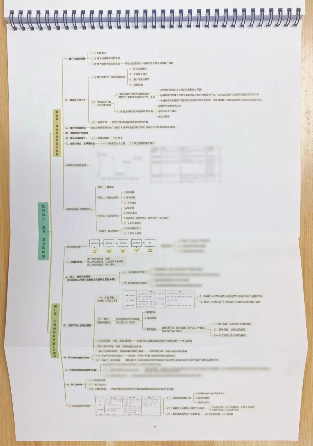 关于文史哲方面的文章_文史哲论文_文史哲的重要性