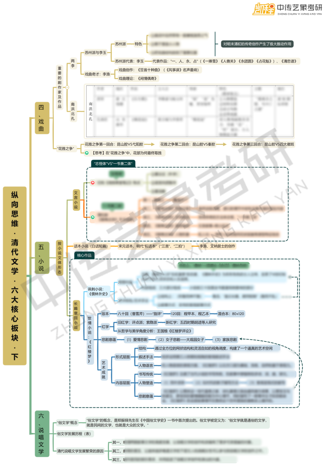 关于文史哲方面的文章_文史哲论文_文史哲的重要性