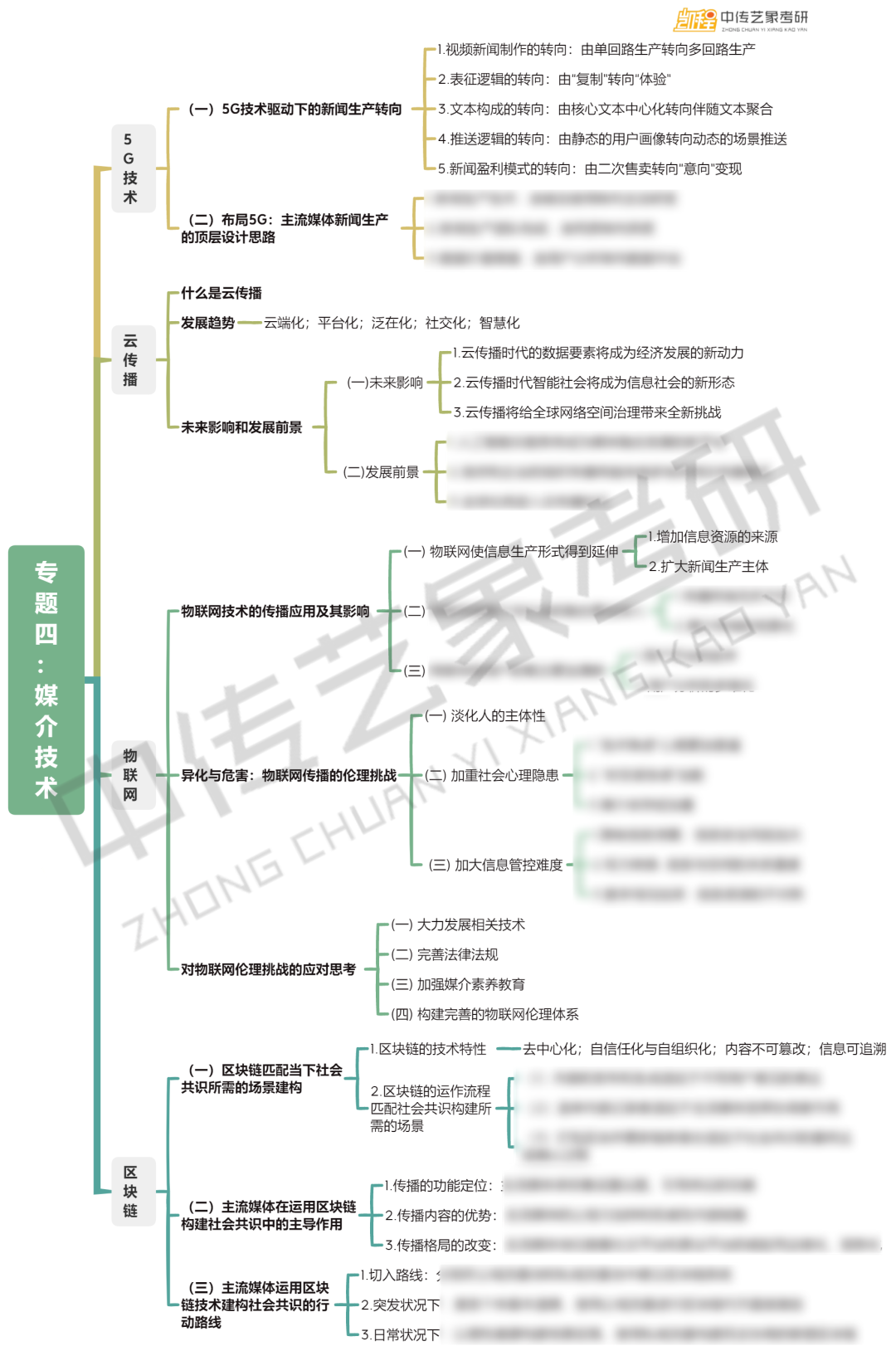 关于文史哲方面的文章_文史哲论文_文史哲的重要性