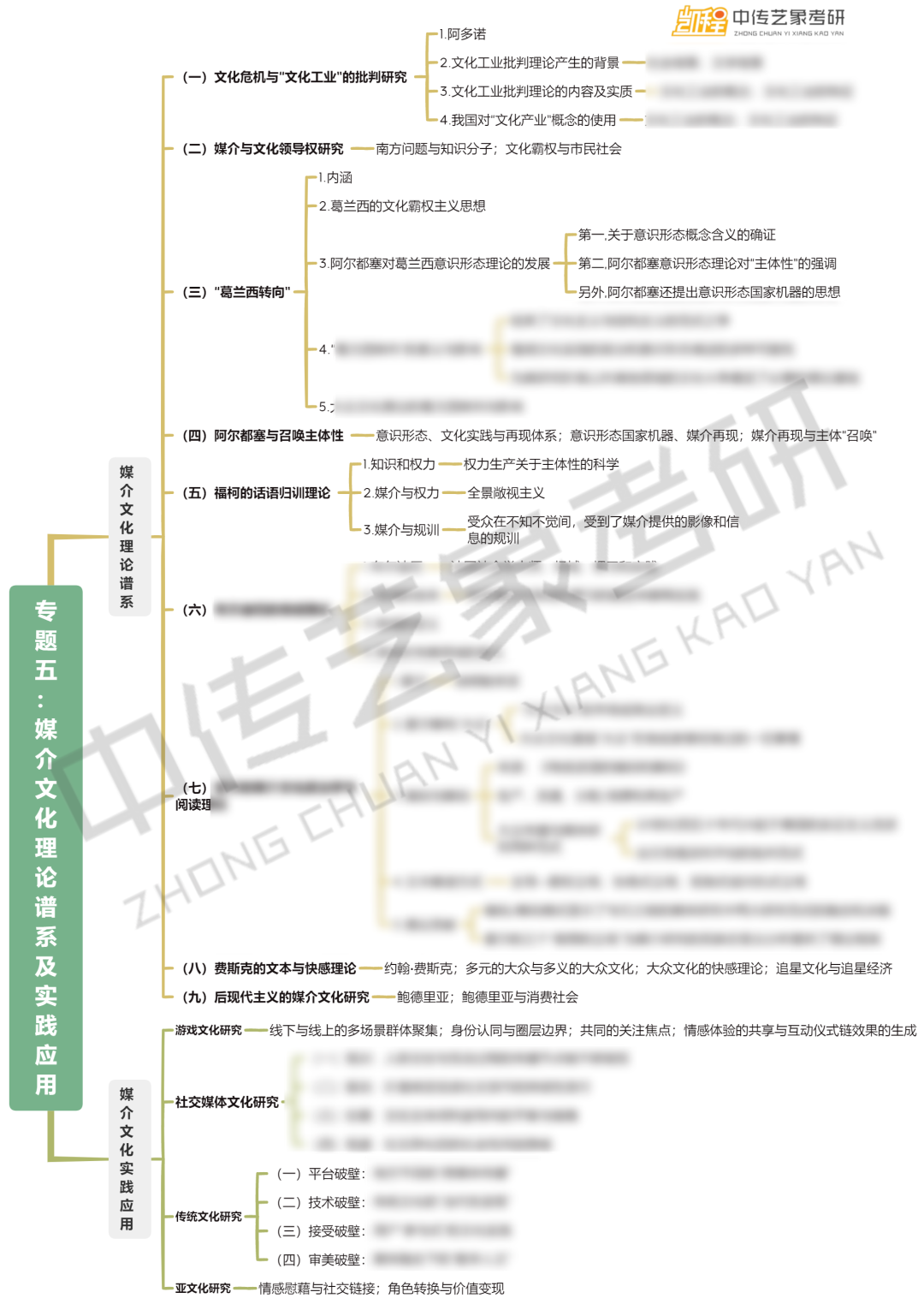 关于文史哲方面的文章_文史哲论文_文史哲的重要性