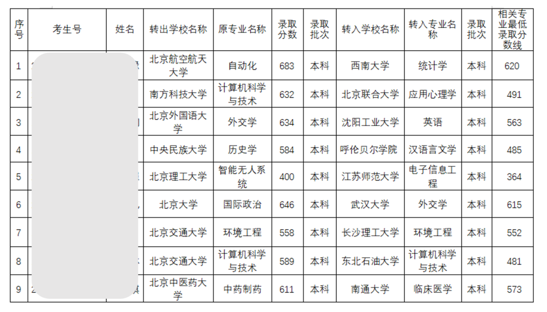 文史类是文科生吗_文史类是文科吗_文史类是文科的意思么