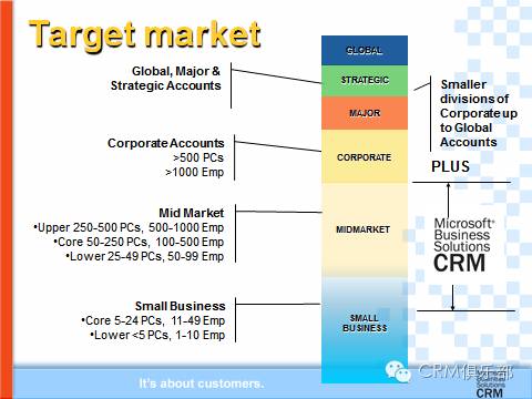 社会退步和社会惰化_社会化crm_社会户籍化管理系统