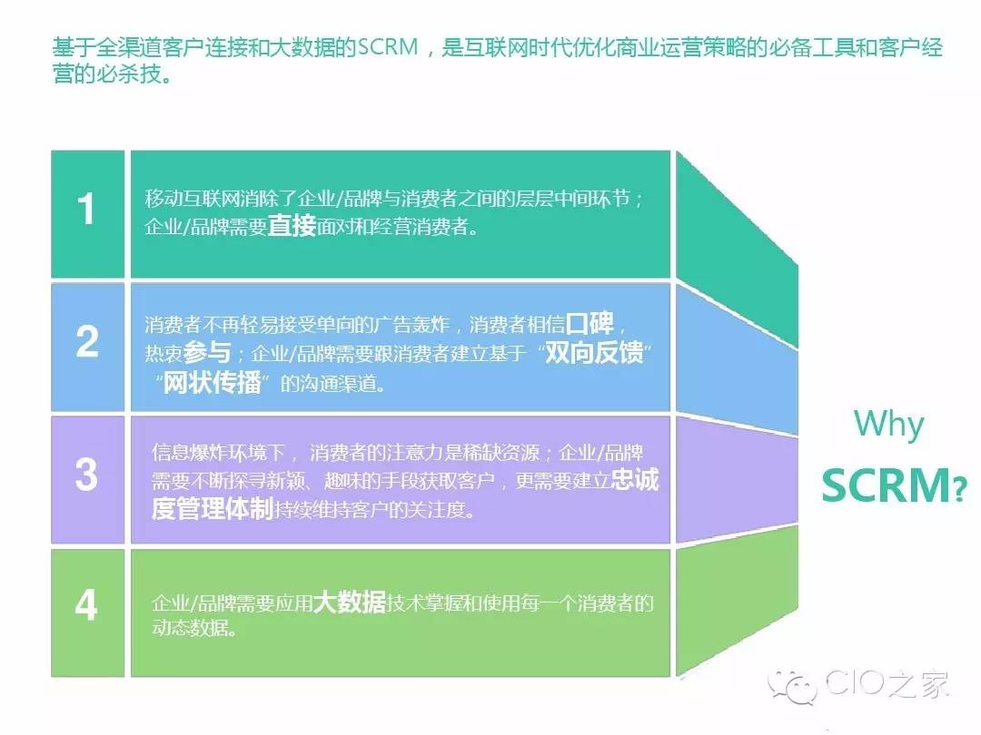 老龄化社会_社会化crm_原子化社会