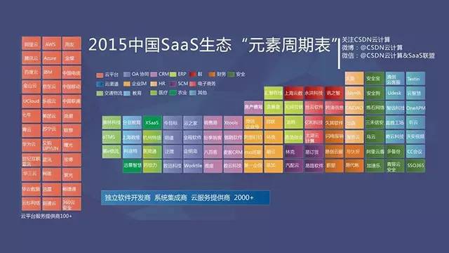 社会惰化效应_社会粗鄙化与知识分子的责任_社会化crm