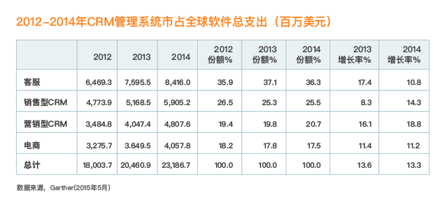 社会粗鄙化与知识分子的责任_社会化crm_社会惰化效应