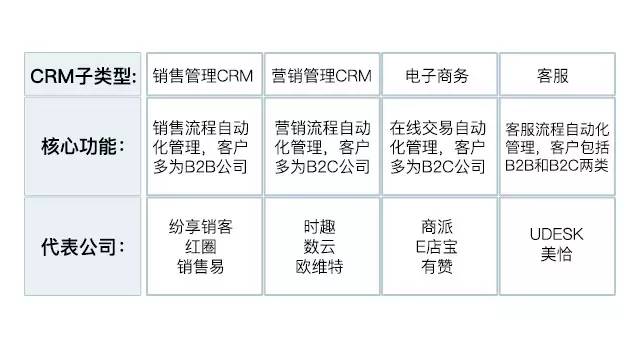 社会化crm_社会惰化效应_社会粗鄙化与知识分子的责任