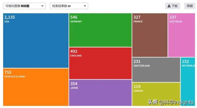 中国学术期刊网的网址_中国学术期刊论文网_中国学术期刊网