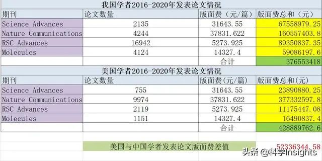 中国学术期刊网_中国学术期刊论文网_中国学术期刊网的网址