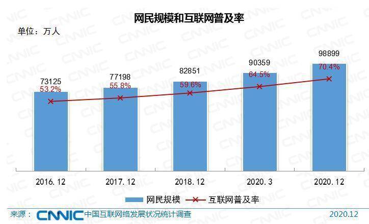 中国学生_中国学生体质健康网_中国高等学生信息网