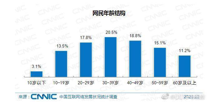 中国学生体质健康网_中国高等学生信息网_中国学生